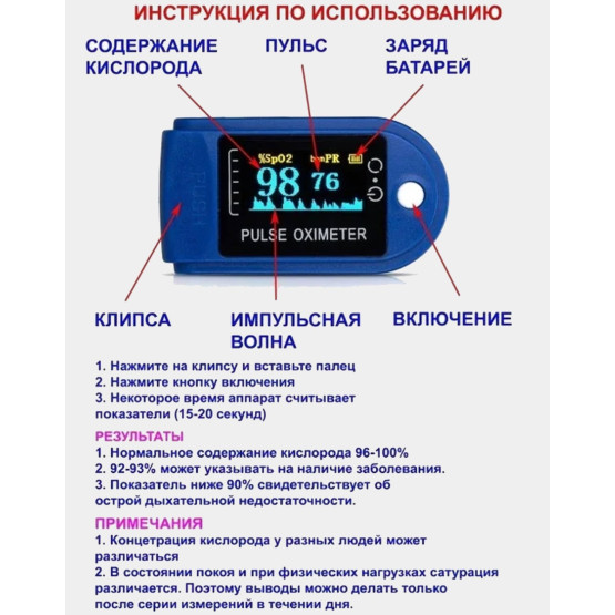Пульсоксиметр MD 300 C3 Leelvis